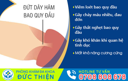 Đứt dây hãm bao quy đầu - Cần được xử lý kịp thời