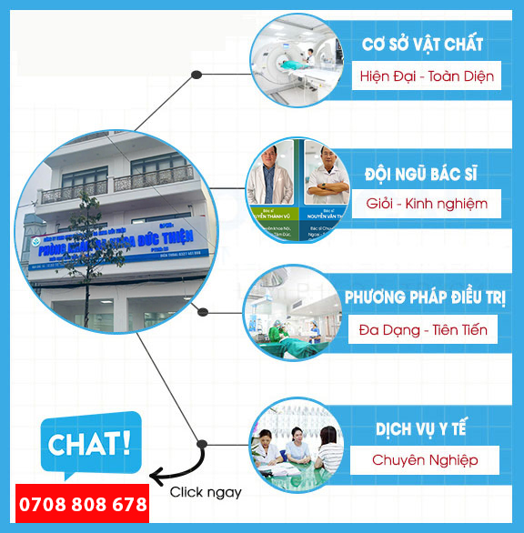 Phòng khám Đức Thiện