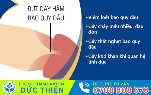 Tác hại của đứt dây hãm bao quy đầu
