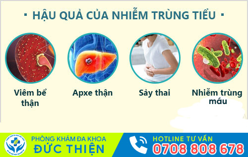 Hậu quả của nhiễm trùng tiểu