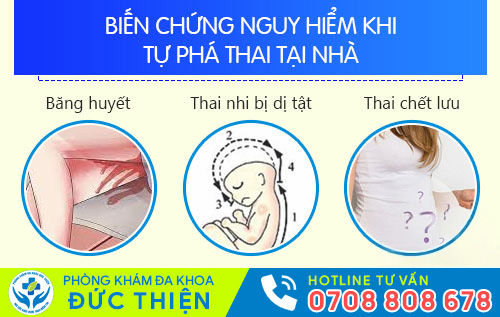 Biến chứng nguy hiểm khi tự phá thai tại nhà