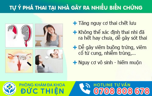 Tự ý phá thai tại nhà gây ra nhiều biến chứng nguy hiểm