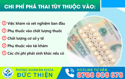 Một số yếu tố ảnh hưởng đến chi phí phá thai