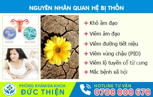 Nguyên nhân quan hệ bị thốn