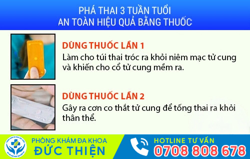bỏ thai bằng thuốc