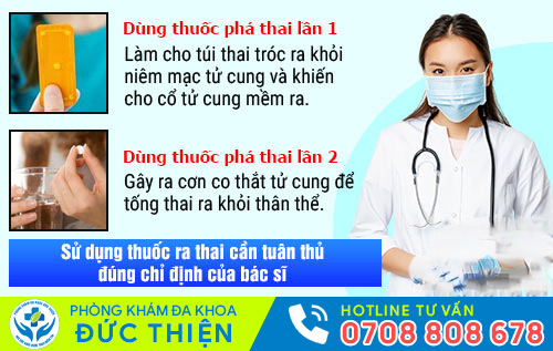 Sử dụng thuốc ra thai cần tuân thủ đúng chỉ định của bác sĩ