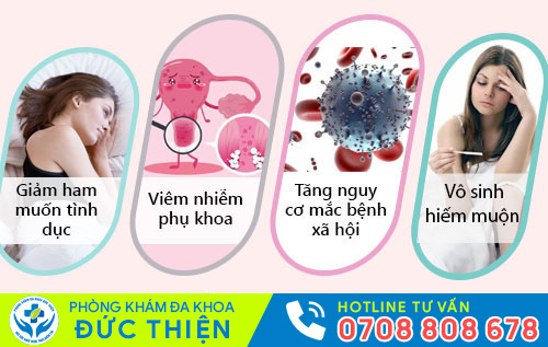 Tác hại của nấm candida
