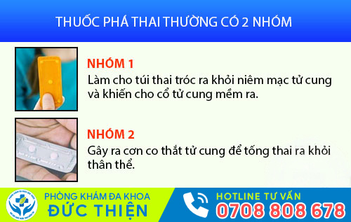huốc phá thai thường có 2 nhóm