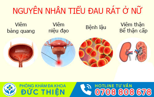 Tiểu đau rát ở nữ giới