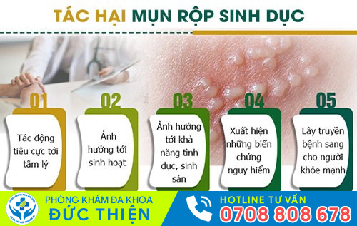 Biểu hiện của bệnh mụn rộp sinh dục