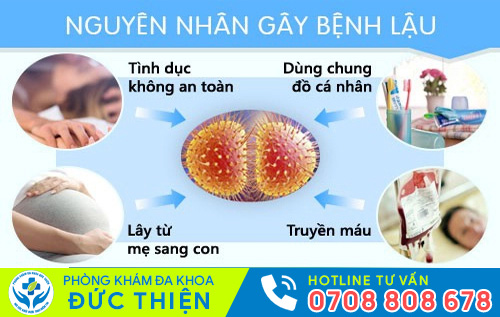 Tác hại nguy hiểm khi tự chữa bệnh lậu tại nhà