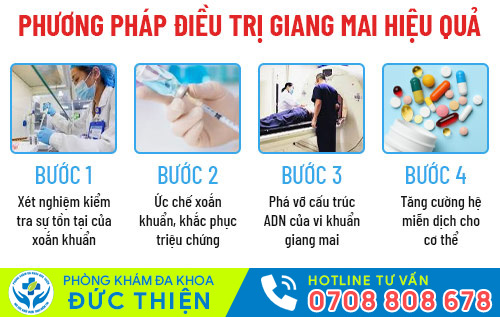 phuong phap dieu tri giang mai hieu qua