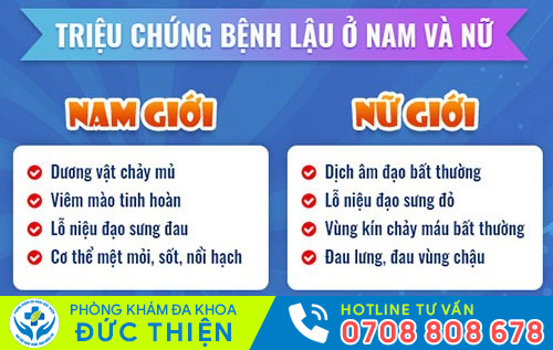Herpes sinh dục ở nam và nữ